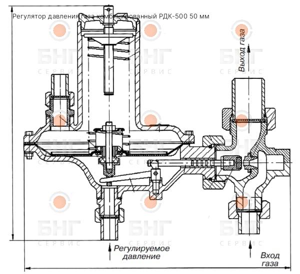 Регулятор давления газа комбинированный РДК-50/30Н3П 50 чертеж