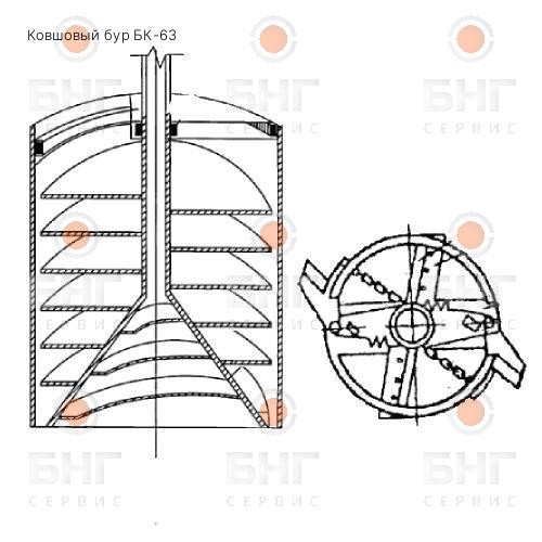 Ковшовый бур Б-BAU05 чертеж