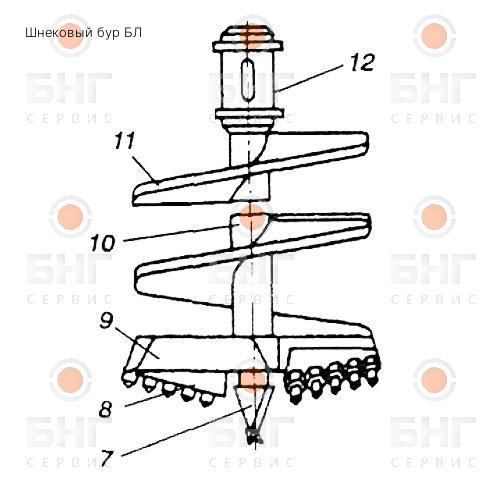 Шнековый бур БЛ чертеж