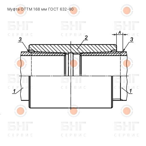 Муфта ОТТМ 114 мм ГОСТ 632-80 фото